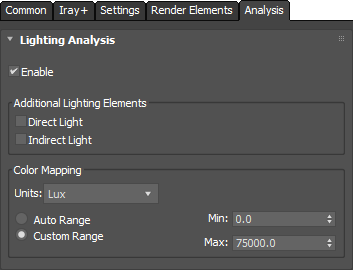 The Lighting Analysis tab